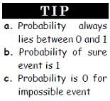 Introduction: Probability Notes | Study Quantitative Aptitude (Quant) - CAT