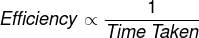 Solved Examples: Time & Work Notes | Study UPSC Prelims Paper 2 CSAT - Quant, Verbal & Decision Making - UPSC