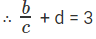 Trigonometry: Solved Examples | Quantitative Aptitude (Quant) - CAT
