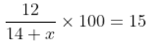 Important Formulas: Mixture and Alligations | Quantitative for GMAT