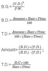 Banker`s Discount: Important Formulas Notes | Study Logical Reasoning (LR) and Data Interpretation (DI) - CAT