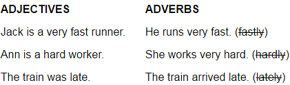 Adjectives vs Adverbs - English Grammar Basics | Verbal Ability (VA) & Reading Comprehension (RC) - CAT