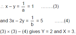 CAT Quadratic Equations : Basic Concepts and Notes PDF