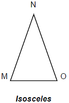Triangles Notes | Study Quantitative Aptitude (Quant) - CAT