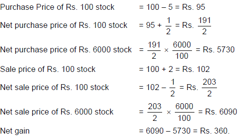 Interests: Solved Examples- 1 | CSAT Preparation - UPSC