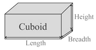 Overview: Cubes & Cuboids | Logical Reasoning (LR) and Data Interpretation (DI) - CAT