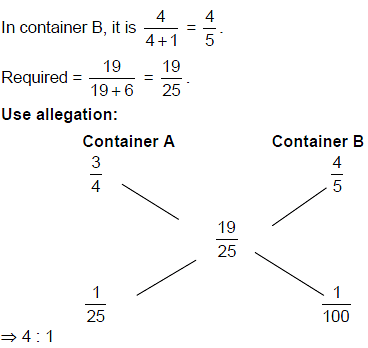 Mixtures and Alligations: Solved Examples | CSAT Preparation - UPSC