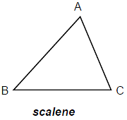 Triangles Notes | Study Quantitative Aptitude (Quant) - CAT
