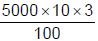 Interests: Solved Examples- 1 | CSAT Preparation - UPSC