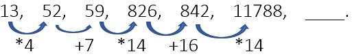 Summary and Examples: Number Series - CSAT Preparation - UPSC PDF Download