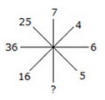 Character Puzzles Questions with Answers - Notes | Study CSAT Preparation for UPSC CSE - UPSC