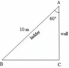 Solved Examples: Heights & Distances - Notes | Study Quantitative Aptitude (Quant) - CAT