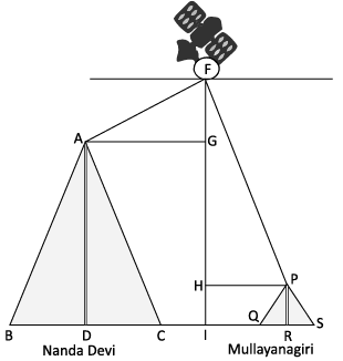 Class 10 Mathematics: CBSE Sample Question Paper- Term II (2021-22) - 5 | CBSE Sample Papers For Class 10
