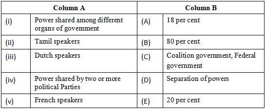 Class 10 Social Science: CBSE Sample Question Paper- Term I (2021-22) - 2 Notes | Study CBSE Sample Papers For Class 10 - Class 10