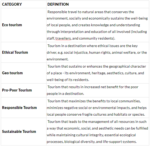 Class 10 English: CBSE Sample Question Paper- Term II (2021-22) - 1 - Notes | Study CBSE Class 10 English: CBSE Sample Question Paper- Term II (2021-22) - 1 - Notes | Study CBSE