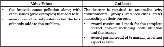 Class 10 English: CBSE Sample Question Paper- Term II (2021-22) - 5 Notes | Study CBSE Sample Papers For Class 10 - Class 10