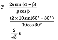DC Pandey Solutions: Projectile Motion - 2 - Notes | Study Physics Class 11 - NEET