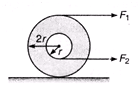 DC Pandey Solutions: Mechanics of Rotational Motion | Physics Class 11 - NEET