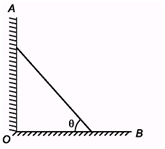 DC Pandey Solutions: Mechanics of Rotational Motion | Physics Class 11 - NEET