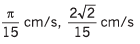 DC Pandey Solutions: Motion in One Dimension - 1 - Notes | Study Physics Class 11 - NEET