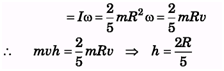 DC Pandey Solutions: Mechanics of Rotational Motion | Physics Class 11 - NEET
