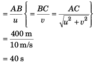DC Pandey Solutions: Motion in One Dimension | Physics Class 11 - NEET