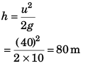 DC Pandey Solutions: Motion in One Dimension | Physics Class 11 - NEET