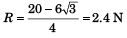 DC Pandey Solutions: Laws of Motion - 1 - Notes | Study Physics Class 11 - NEET