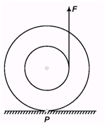 DC Pandey Solutions: Mechanics of Rotational Motion | Physics Class 11 - NEET