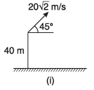 DC Pandey Solutions (JEE Main): Projectile Motion- 1 | DC Pandey Solutions for JEE Physics
