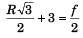 DC Pandey Solutions: Laws of Motion - 1 - Notes | Study Physics Class 11 - NEET