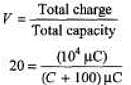DC Pandey Solutions: Capacitors Notes | Study DC Pandey Solutions for JEE Physics - JEE