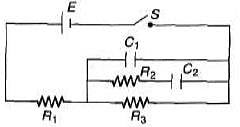 DC Pandey Solutions: Capacitors Notes | Study DC Pandey Solutions for JEE Physics - JEE