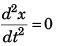 DC Pandey Solutions (JEE Main): Projectile Motion- 1 | DC Pandey Solutions for JEE Physics