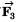 DC Pandey Solutions: Laws of Motion - 1 - Notes | Study Physics Class 11 - NEET