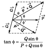 DC Pandey Solutions: Units, Dimensions & Vectors - 2 Notes | Study Physics Class 11 - NEET
