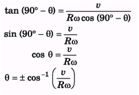 DC Pandey Solutions: Mechanics of Rotational Motion | Physics Class 11 - NEET