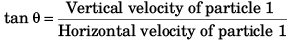 DC Pandey Solutions (JEE Main): Projectile Motion- 1 | DC Pandey Solutions for JEE Physics