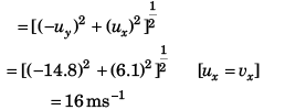 DC Pandey Solutions (JEE Main): Projectile Motion- 1 | DC Pandey Solutions for JEE Physics