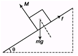 DC Pandey Solutions: Mechanics of Rotational Motion | Physics Class 11 - NEET