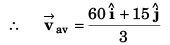DC Pandey Solutions (JEE Main): Projectile Motion- 1 | DC Pandey Solutions for JEE Physics