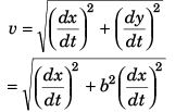 DC Pandey Solutions (JEE Main): Projectile Motion- 1 | DC Pandey Solutions for JEE Physics