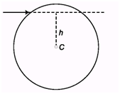 DC Pandey Solutions: Mechanics of Rotational Motion | Physics Class 11 - NEET
