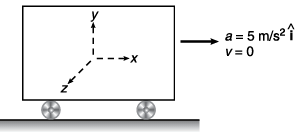 DC Pandey Solutions: Laws of Motion- 3 - Notes | Study DC Pandey Solutions for JEE Physics - JEE