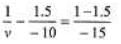 DC Pandey Solutions: Refraction of Light- 1 | DC Pandey Solutions for JEE Physics