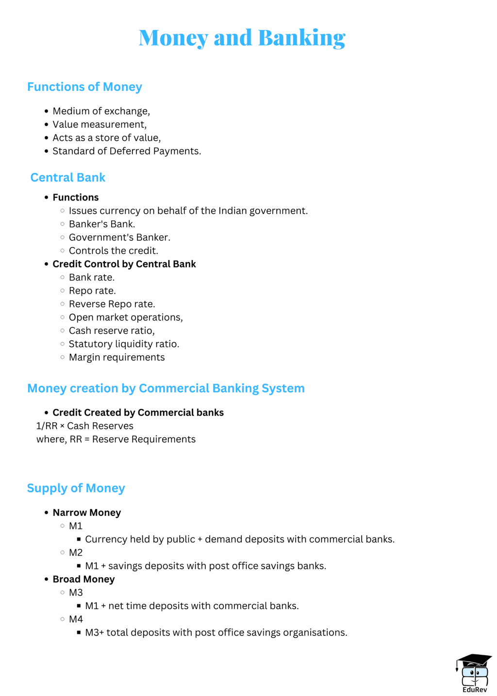 Mind Map Money & Banking Economics Class 12 Commerce