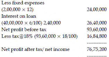 Long Answer Type Question- Business Arithmetic - Entrepreneurship Class ...