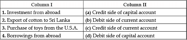 Class 12 Economics: CBSE Sample Question Papers- Term I (2021-22)- 2 Notes | Study Economics Class 12 - Commerce