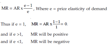 ICAI Notes: Unit 1- Meaning and Types of Markets | Business Economics for CA Foundation