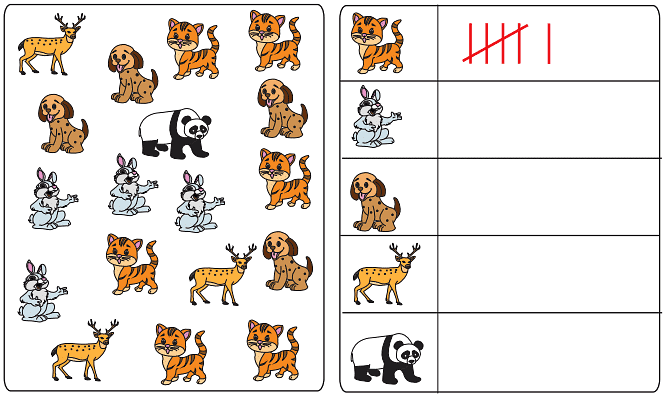 Data Handling - 2 Class 1 Worksheet Maths Chapter 9